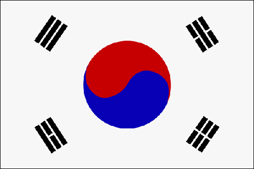 Korea Korea