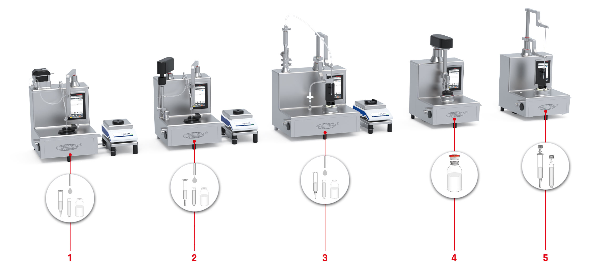 Halbautomaten Small Batch Production