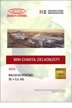 WIN Charta Zielkonzept