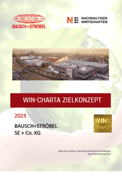 WIN Charta Zielkonzept