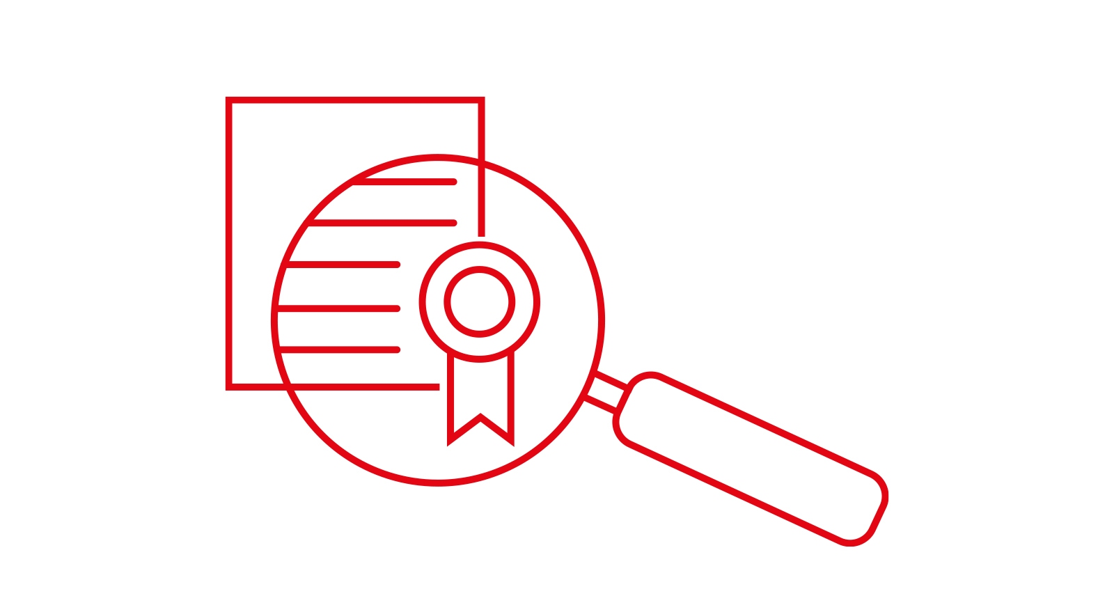 ISO certification